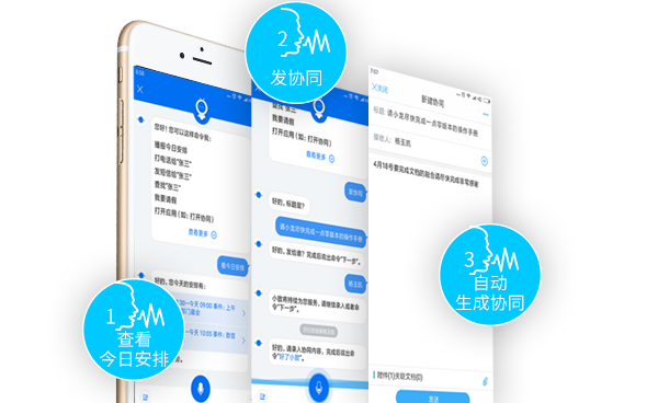 A8協(xié)同管理系統(tǒng)